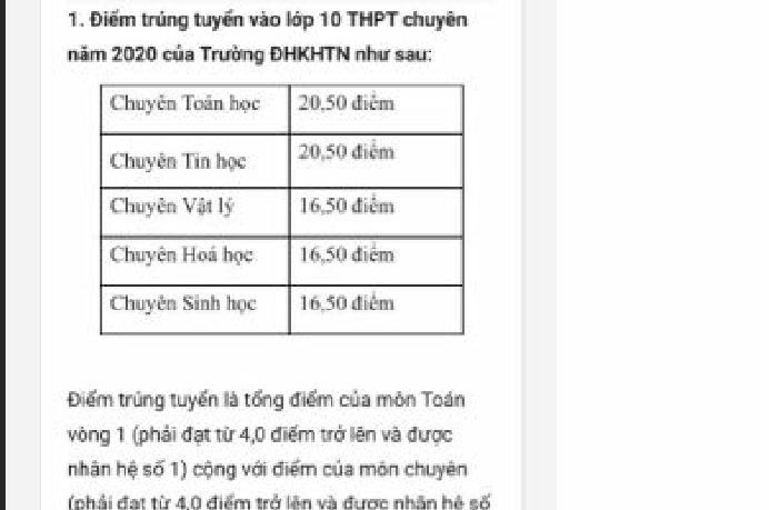 Chuyen Khoa hoc Tu nhien cong bo diem chuan lop 10... web “te liet”-Hinh-2