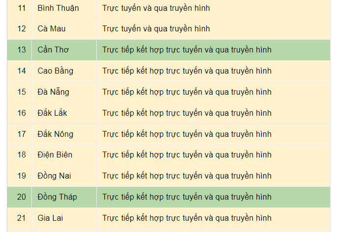 Lich den truong cua hoc sinh ca nuoc-Hinh-2