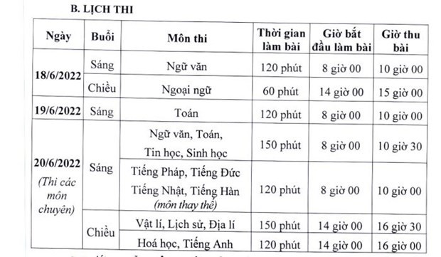 Chot lich thi vao lop 10 tai Ha Noi nam hoc 2022-2023