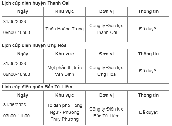 Hom nay 31/05/2023, nhung khu vuc nao tai Ha Noi bi cup dien?-Hinh-10