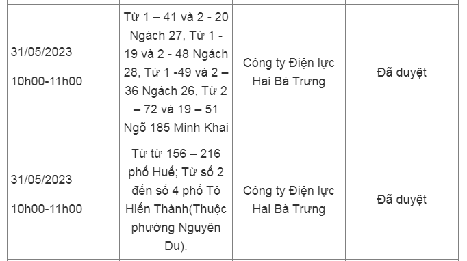 Hom nay 31/05/2023, nhung khu vuc nao tai Ha Noi bi cup dien?-Hinh-2