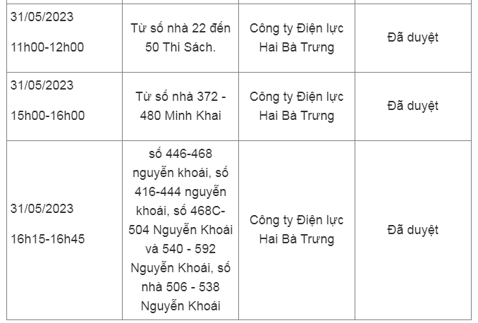 Hom nay 31/05/2023, nhung khu vuc nao tai Ha Noi bi cup dien?-Hinh-3