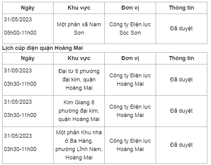 Hom nay 31/05/2023, nhung khu vuc nao tai Ha Noi bi cup dien?-Hinh-5