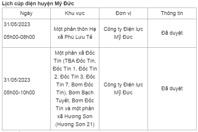 Hom nay 31/05/2023, nhung khu vuc nao tai Ha Noi bi cup dien?-Hinh-9