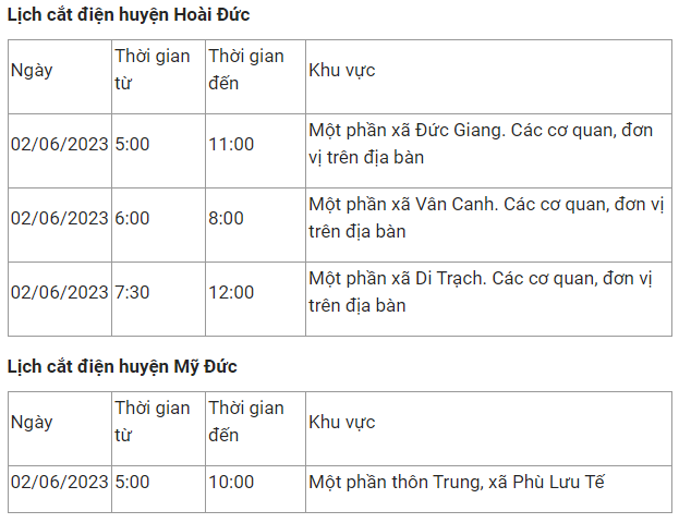 Lich cat dien Ha Noi hom nay 2/6: Nhieu noi mat dien tu sang som-Hinh-9