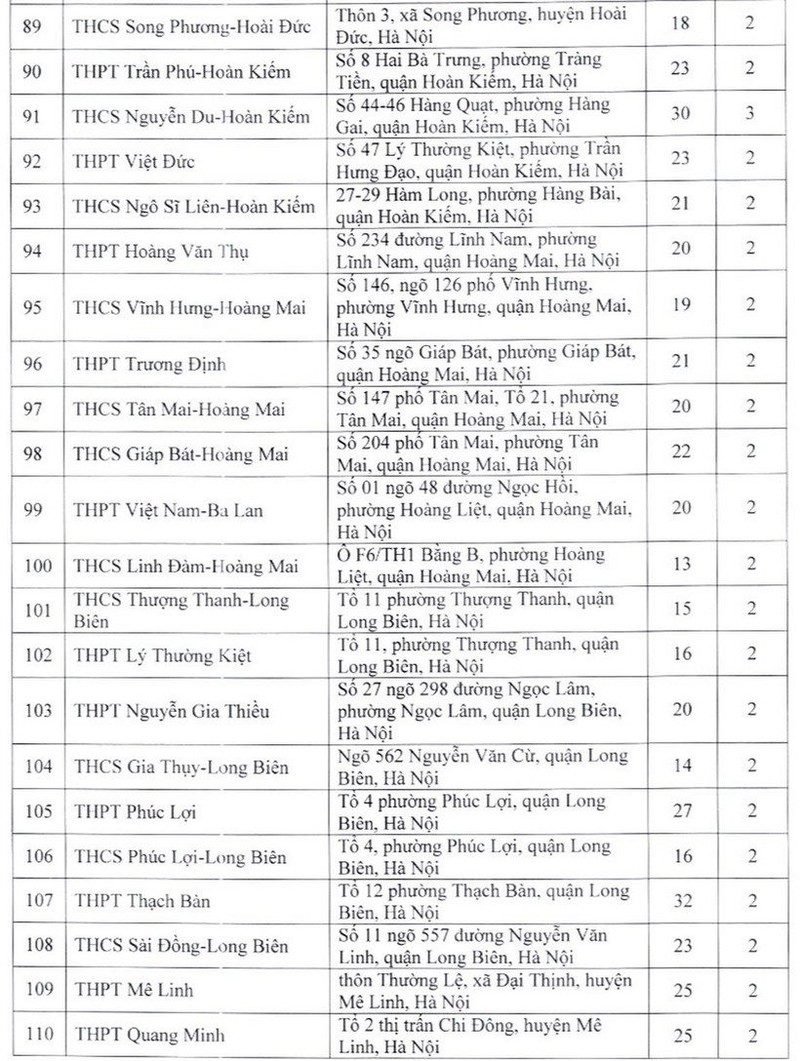 Thi vao lop 10 nam 2023: Ha Noi co bao diem thi?-Hinh-6