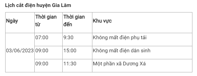 Lich cat dien Ha Noi hom nay 3/6: Co noi mat dien tu sang den chieu-Hinh-5