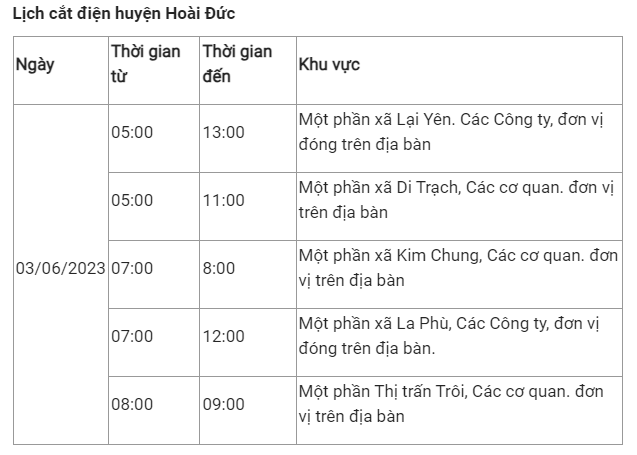 Lich cat dien Ha Noi hom nay 3/6: Co noi mat dien tu sang den chieu-Hinh-6