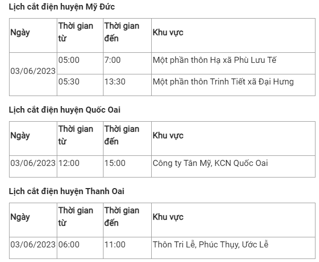 Lich cat dien Ha Noi hom nay 3/6: Co noi mat dien tu sang den chieu-Hinh-7