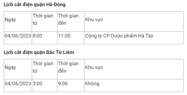 Lich cat dien Ha Noi Chu nhat 4/6: Nhieu noi mat dien tu sang som-Hinh-4