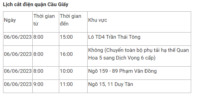 Lich cat dien Ha Noi hom nay 6/6: Nhieu khu vuc mat dien tu 6-8 tieng-Hinh-4