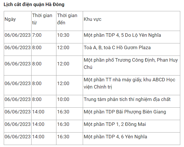 Lich cat dien Ha Noi hom nay 6/6: Nhieu khu vuc mat dien tu 6-8 tieng-Hinh-6