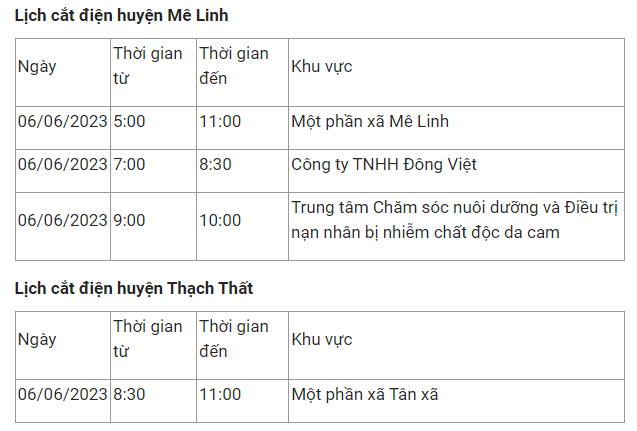 Lich cat dien Ha Noi hom nay 6/6: Nhieu khu vuc mat dien tu 6-8 tieng-Hinh-8