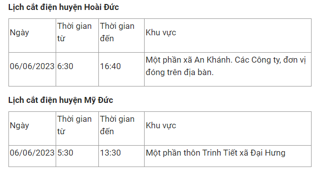 Lich cat dien Ha Noi hom nay 6/6: Nhieu khu vuc mat dien tu 6-8 tieng-Hinh-9