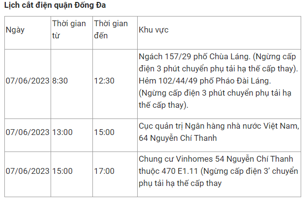 Lich cat dien Ha Noi hom nay 7/6: Huyen Chuong My bi cat nhieu nhat-Hinh-2
