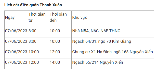 Lich cat dien Ha Noi hom nay 7/6: Huyen Chuong My bi cat nhieu nhat-Hinh-3