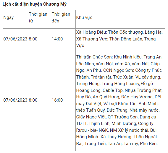 Lich cat dien Ha Noi hom nay 7/6: Huyen Chuong My bi cat nhieu nhat-Hinh-8