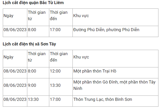 Lich cat dien Ha Noi hom nay 8/6: Nhieu noi mat tu sang den trua-Hinh-4