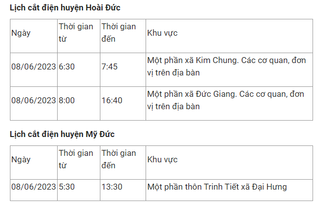 Lich cat dien Ha Noi hom nay 8/6: Nhieu noi mat tu sang den trua-Hinh-8