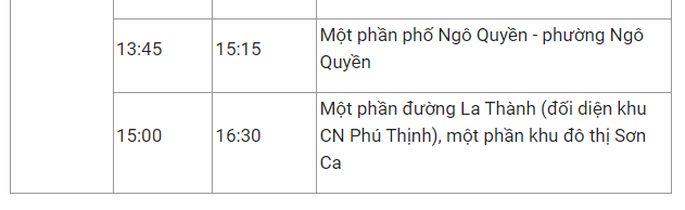 Lich cat dien Ha Noi hom nay 9/6: Pham vi cat duoc thu hep nhieu-Hinh-3