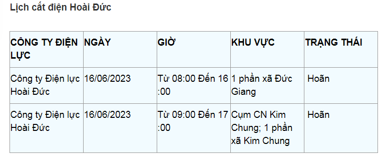 Lich cat dien Ha Noi hom nay 16/6: Nhieu quan, huyen bi cat-Hinh-4