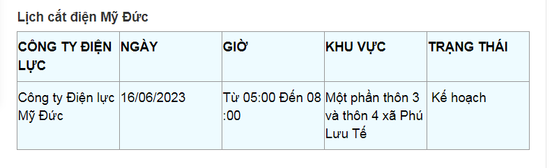 Lich cat dien Ha Noi hom nay 16/6: Nhieu quan, huyen bi cat-Hinh-5