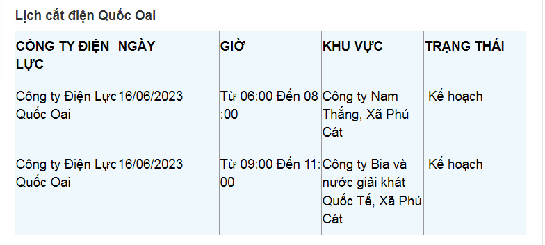 Lich cat dien Ha Noi hom nay 16/6: Nhieu quan, huyen bi cat-Hinh-6