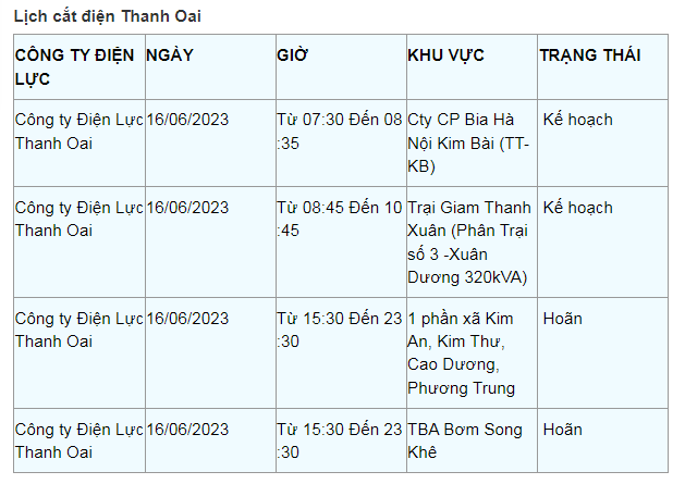 Lich cat dien Ha Noi hom nay 16/6: Nhieu quan, huyen bi cat-Hinh-7