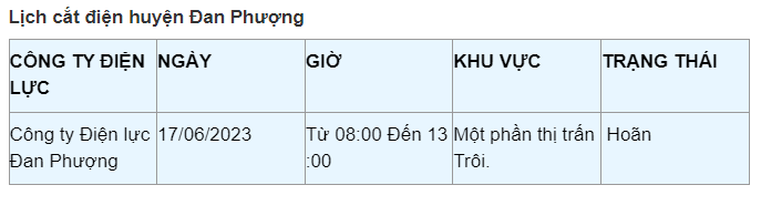 Lich cat dien Ha Noi hom nay 17/6: Cuoi tuan co nhieu thay doi-Hinh-2