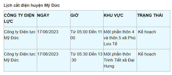 Lich cat dien Ha Noi hom nay 17/6: Cuoi tuan co nhieu thay doi-Hinh-3