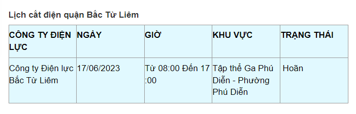 Lich cat dien Ha Noi hom nay 17/6: Cuoi tuan co nhieu thay doi-Hinh-5