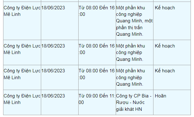 Lich cat dien Ha Noi hom nay 18/6: Nhieu khu vuc bi cat den chieu-Hinh-4