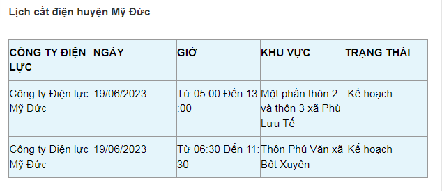 Lich cat dien Ha Noi hom nay 18/6: Mot huyen nam trong ke hoach