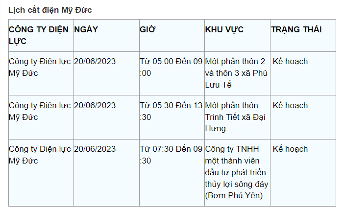 Lich cat dien Ha Noi hom nay 20/6: Mot so noi o ngoai thanh mat dien-Hinh-3