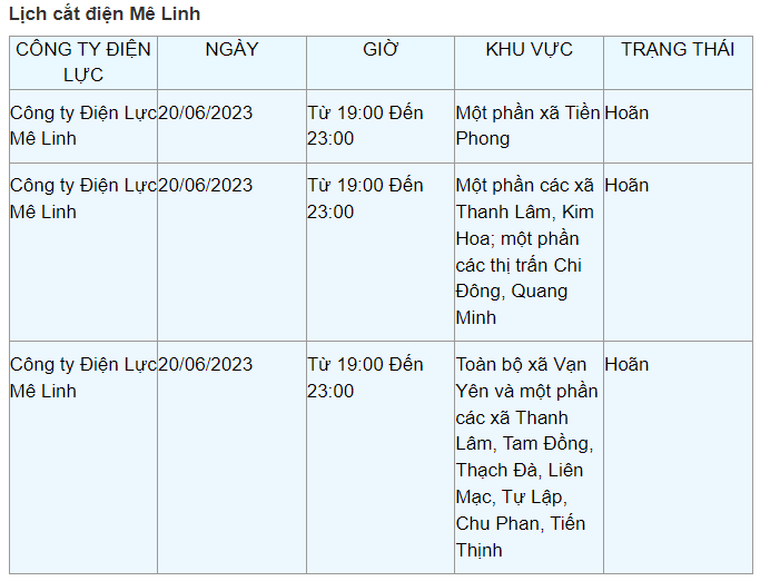 Lich cat dien Ha Noi hom nay 20/6: Mot so noi o ngoai thanh mat dien-Hinh-5