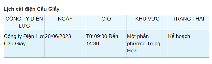 Lich cat dien Ha Noi hom nay 20/6: Mot so noi o ngoai thanh mat dien-Hinh-6