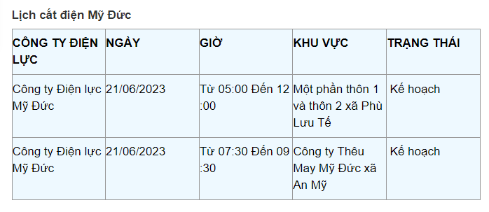 Lich cat dien Ha Noi hom nay 21/6:: Co noi mat dien tu sang den chieu-Hinh-4