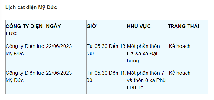 Lich cat dien Ha Noi hom nay 22/6: Nhieu noi trong ke hoach ngung cap dien-Hinh-5