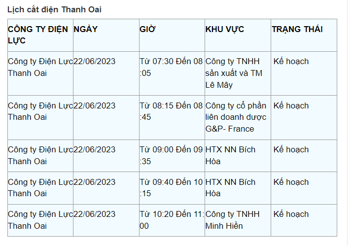 Lich cat dien Ha Noi hom nay 22/6: Nhieu noi trong ke hoach ngung cap dien-Hinh-7