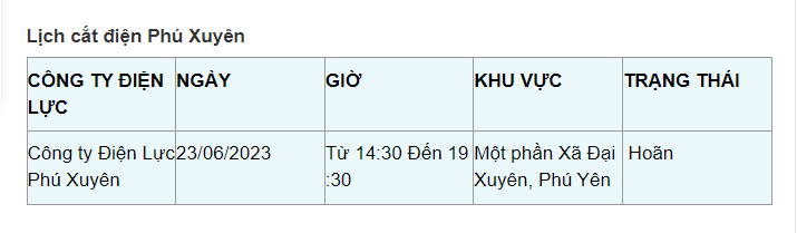 Lich cat dien Ha Noi hom nay 23/6: Khu vuc cat tang nhieu tro lai-Hinh-6