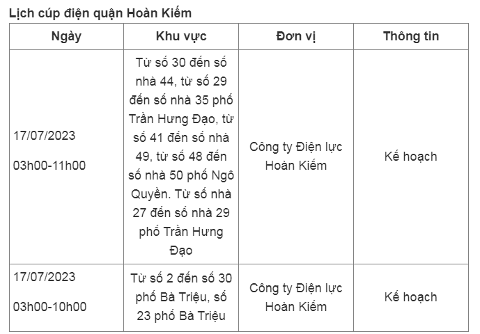 Lich cup dien Ha Noi hom nay 17/7: Nhieu noi mat dien ca buoi sang-Hinh-2