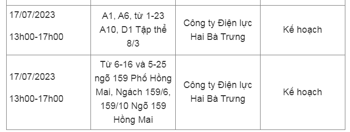 Lich cup dien Ha Noi hom nay 17/7: Nhieu noi mat dien ca buoi sang-Hinh-5