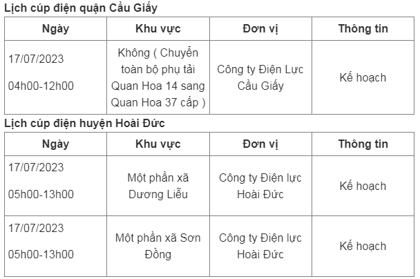 Lich cup dien Ha Noi hom nay 17/7: Nhieu noi mat dien ca buoi sang-Hinh-7