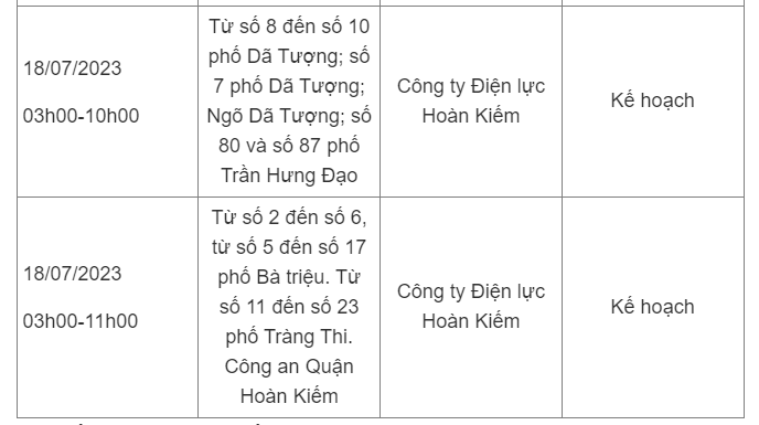 Lich cup dien Ha Noi hom nay 18/7: Pho trung tam cup dien tu sang som-Hinh-3