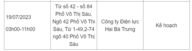 Lich cup dien Ha Noi hom nay 19/7: Co noi mat dien tu dem den sang-Hinh-4