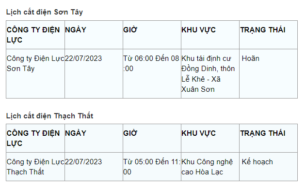 Lich cat dien Ha Noi hom nay 22/7: Nhieu quan, huyen mat dien 8 tieng-Hinh-11