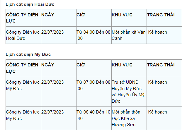 Lich cat dien Ha Noi hom nay 22/7: Nhieu quan, huyen mat dien 8 tieng-Hinh-14