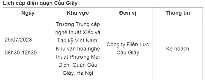 Lich cup dien Ha Noi hom nay 25/7: Mot so khu vuc noi thanh mat dien-Hinh-5