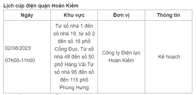 Lich cup dien Ha Noi hom nay 2/8: 3 quan noi thanh nam trong ke hoach-Hinh-2