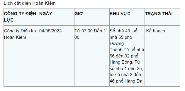 Lich cat dien Ha Noi ngay 4/8: Nhieu noi ke hoach mat dien 8-9 tieng-Hinh-2